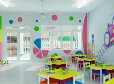 ĐIỀU KIỆN CỦA NHÀ THUÊ ĐƯỢC MỞ TRƯỜNG MẦM NON LÀ GÌ?